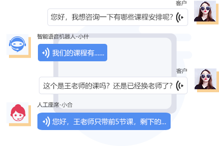 讓銷售更簡單！電銷打電話機(jī)器人助力企業(yè)銷售